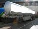Exposé